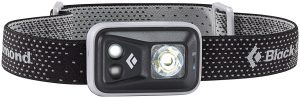 Camping packing list headlamp
